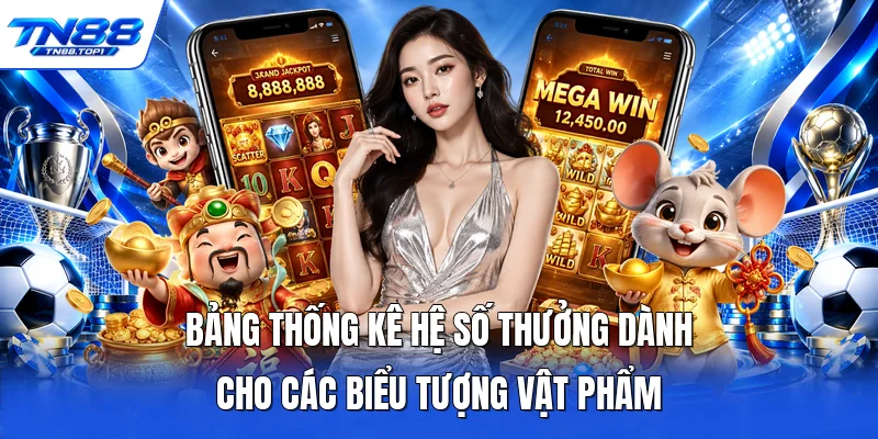 Bảng thống kê hệ số thưởng dành cho các biểu tượng vật phẩm Bảng thống kê hệ số thưởng dành cho các biểu tượng vật phẩm