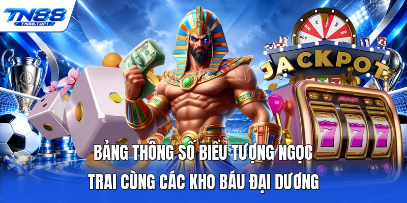 Bảng thông số biểu tượng ngọc trai cùng các kho báu đại dương Bảng thông số biểu tượng ngọc trai cùng các kho báu đại dương